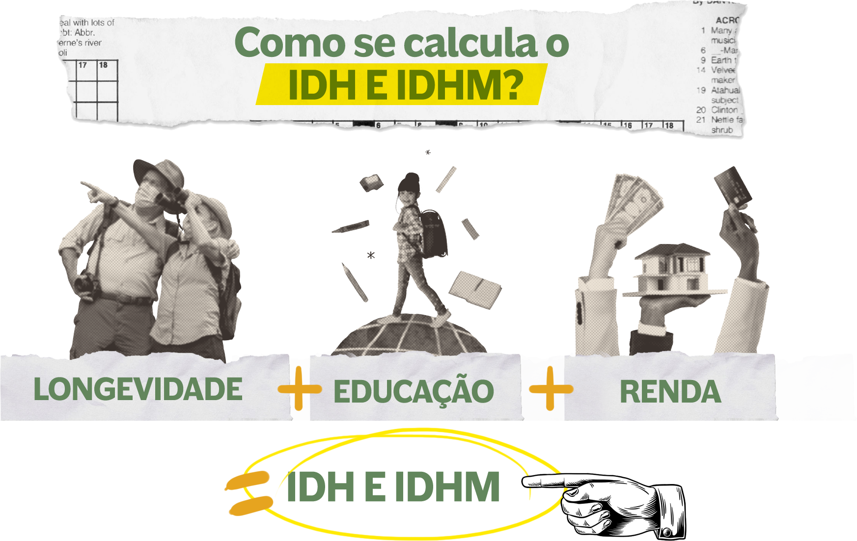 Os EUA até nos superam em educação, IDH, economia e etc, menos nos